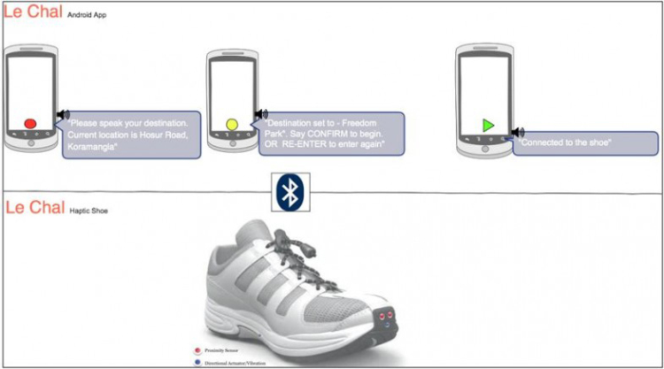 Haptic_Shoe_2