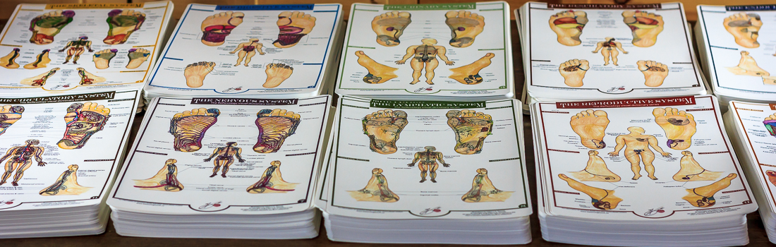 wholesale charts
